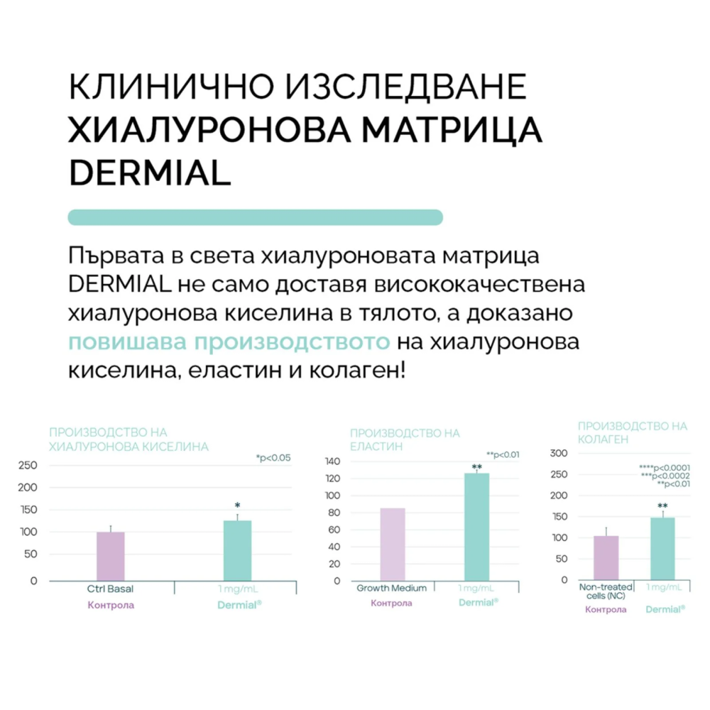 Collagen Max Pro Aeterna - Вискокачествен хидролизиран колаген за пиене, 30 дози