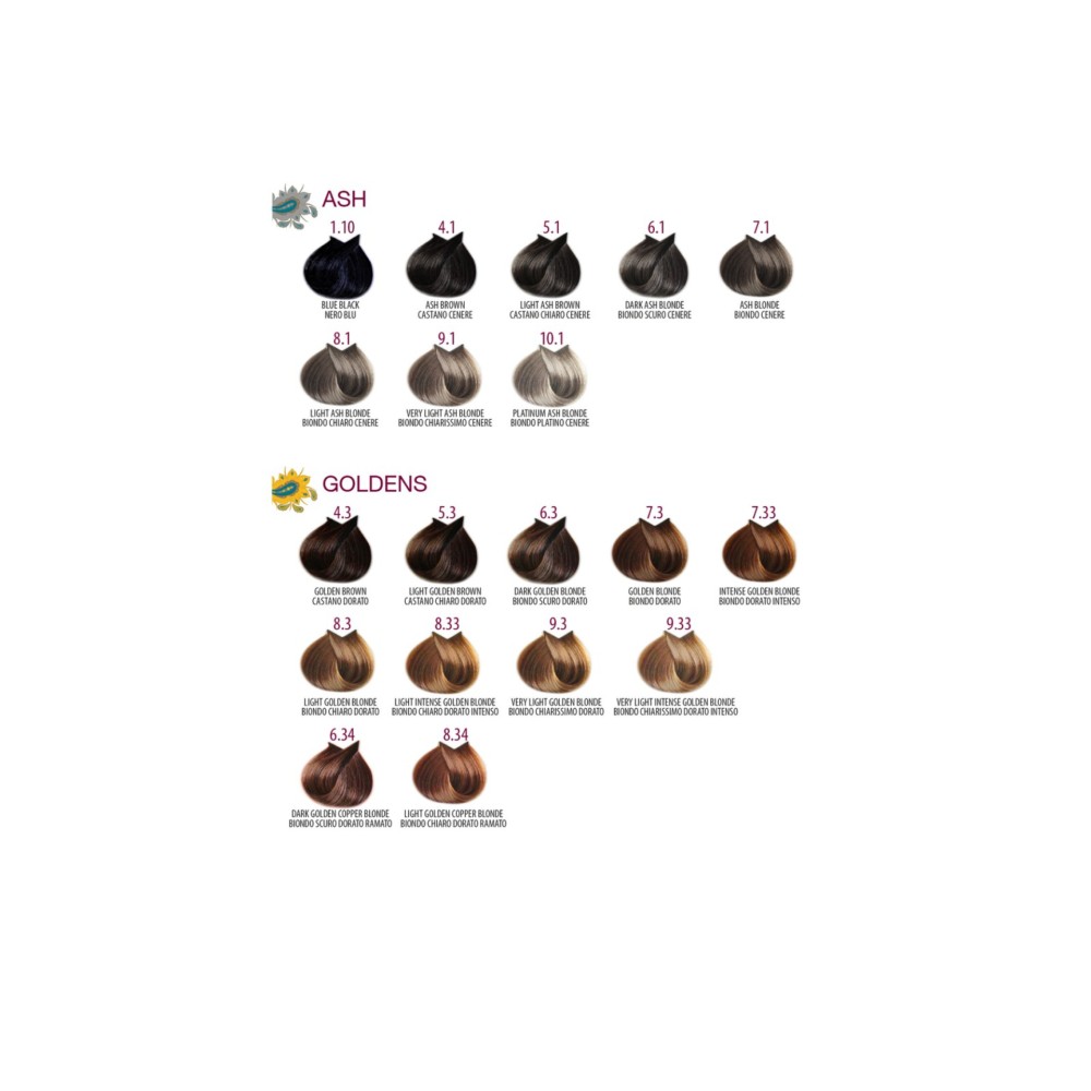 Farmavita Life Color Plus - Professional Permanent Hair Color, 100 ml Farmavita Life Color Plus - Professional Permanent Hair Color, 100 ml