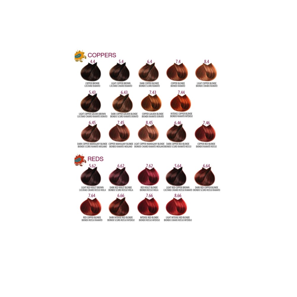 Farmavita Life Color Plus - Professional Permanent Hair Color, 100 ml Farmavita Life Color Plus - Professional Permanent Hair Color, 100 ml